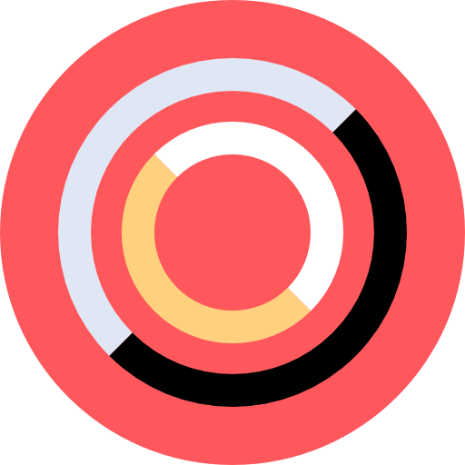 Pie chart